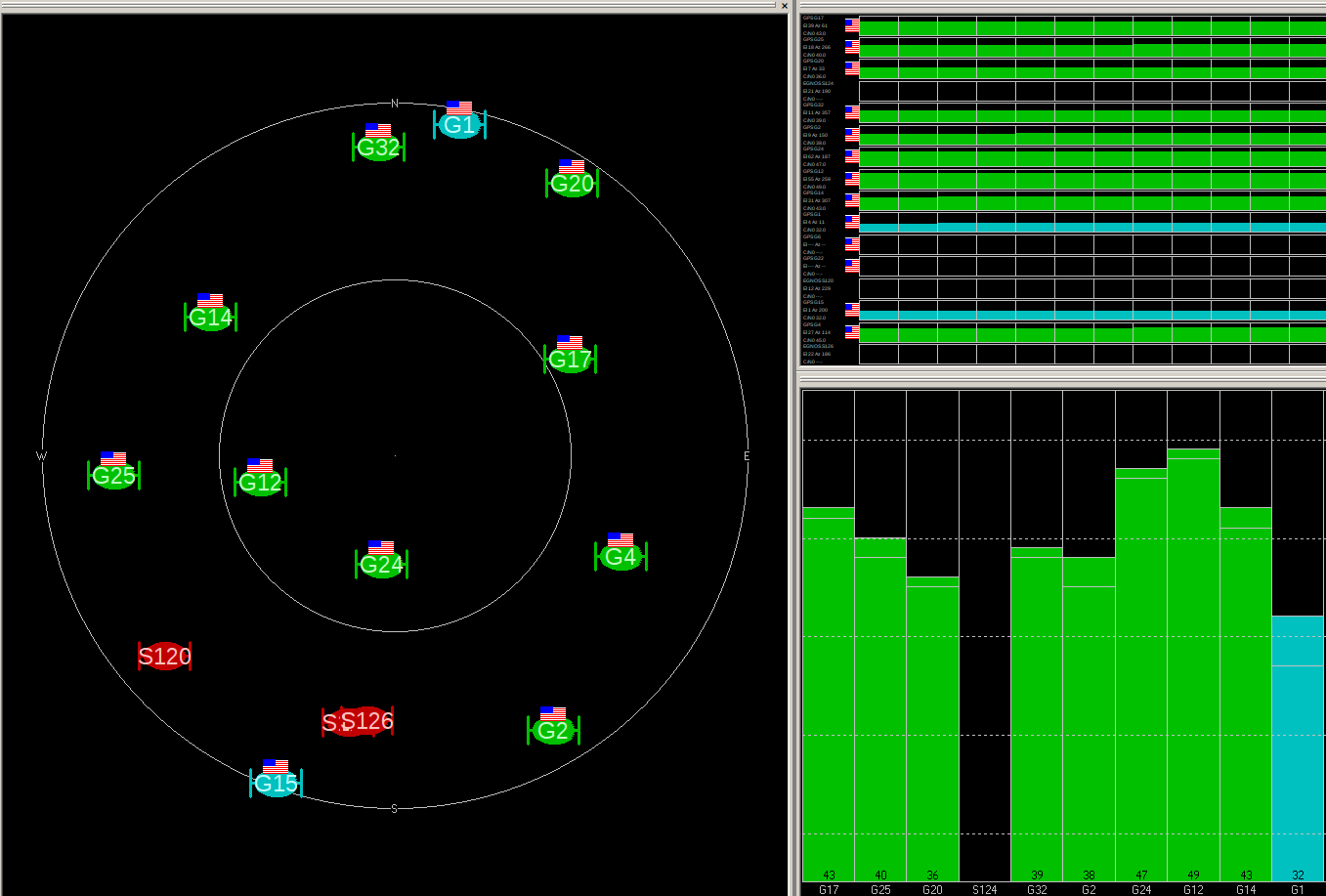 Gps center. GPS U-Center v8.27.. U-Center. Neo GPS U-Center. UCENTER 8.20.