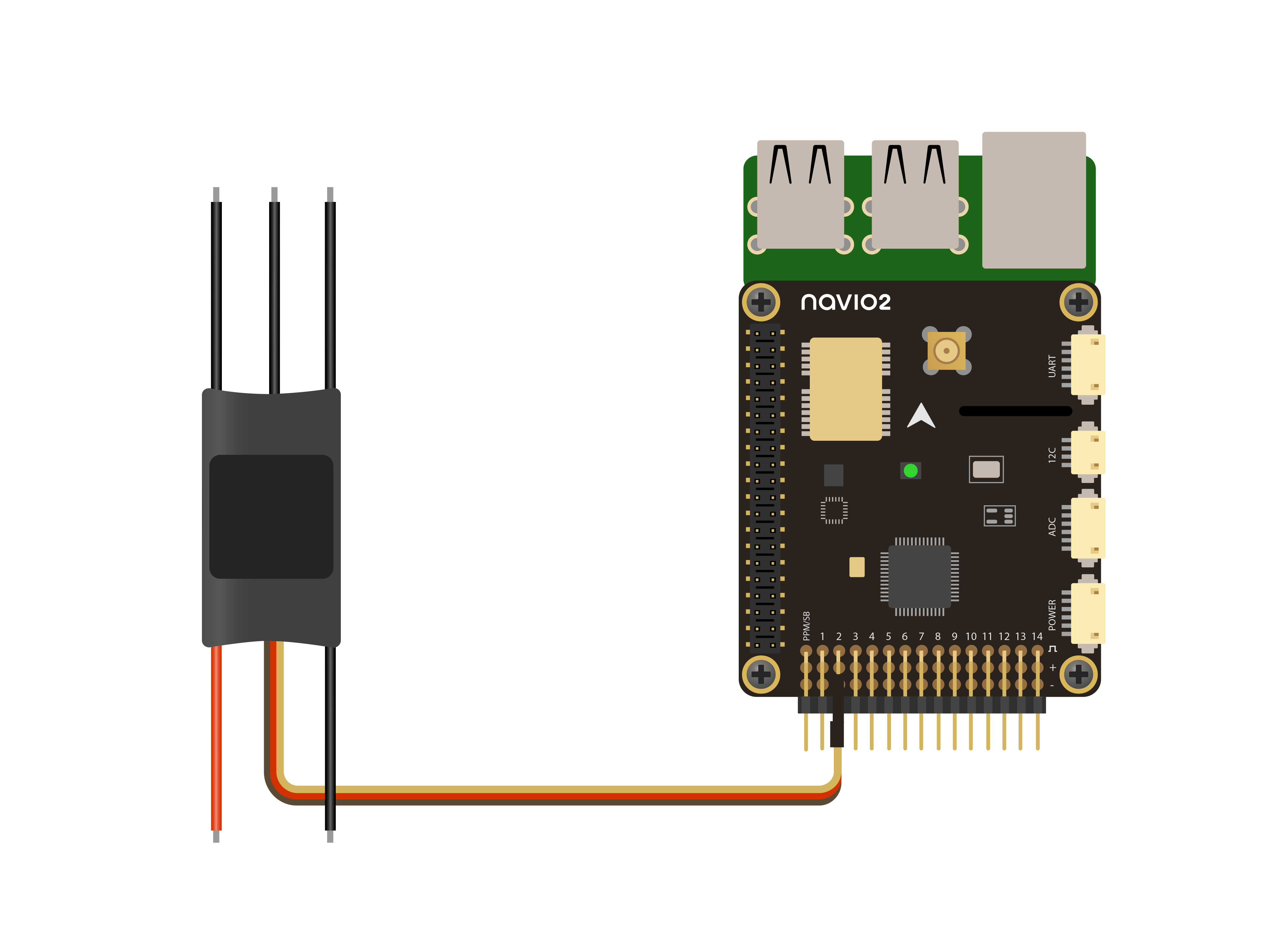 Hardware setup | Navio2