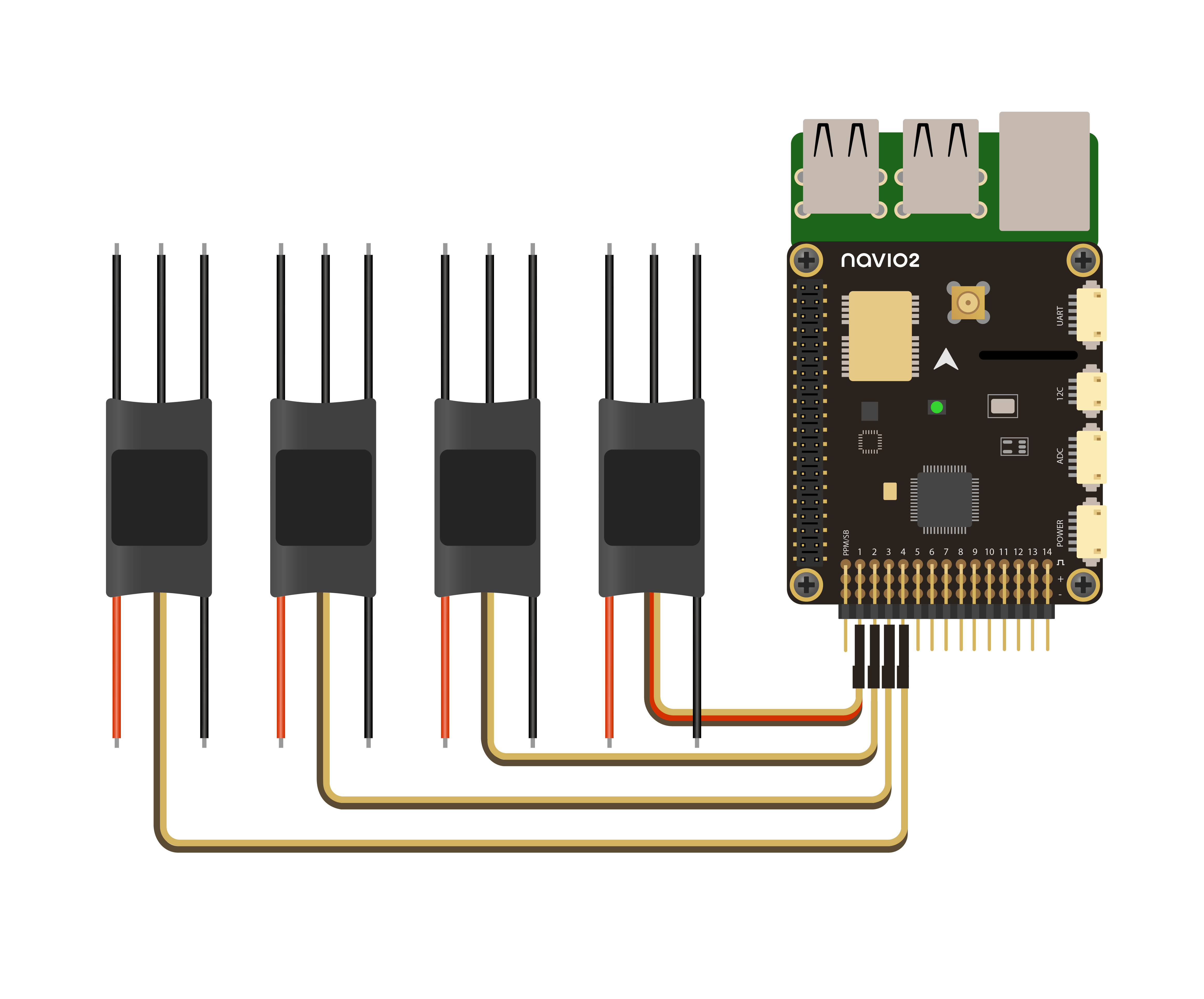 Hardware setup | Navio2