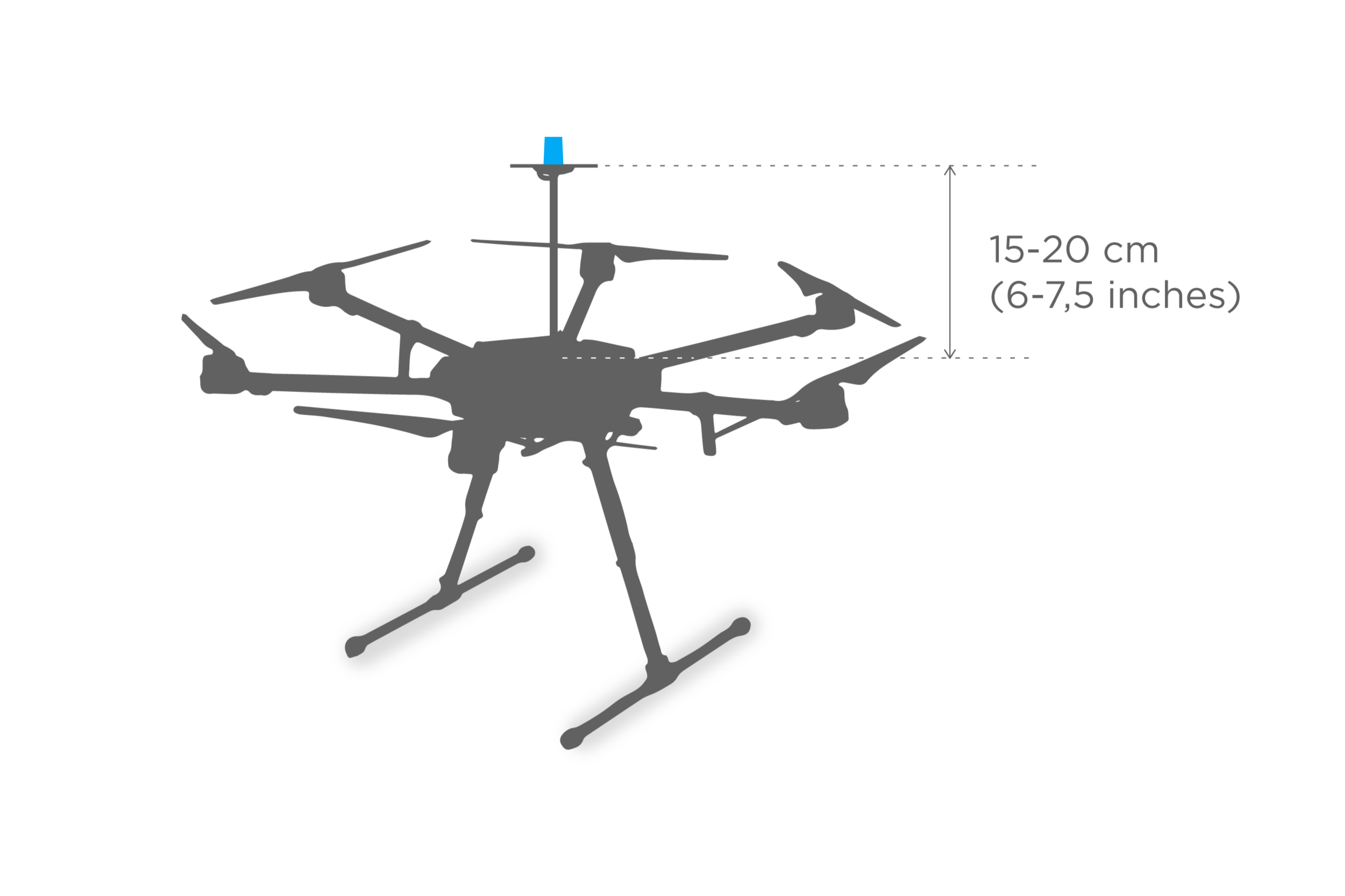 Hardware setup | Navio2