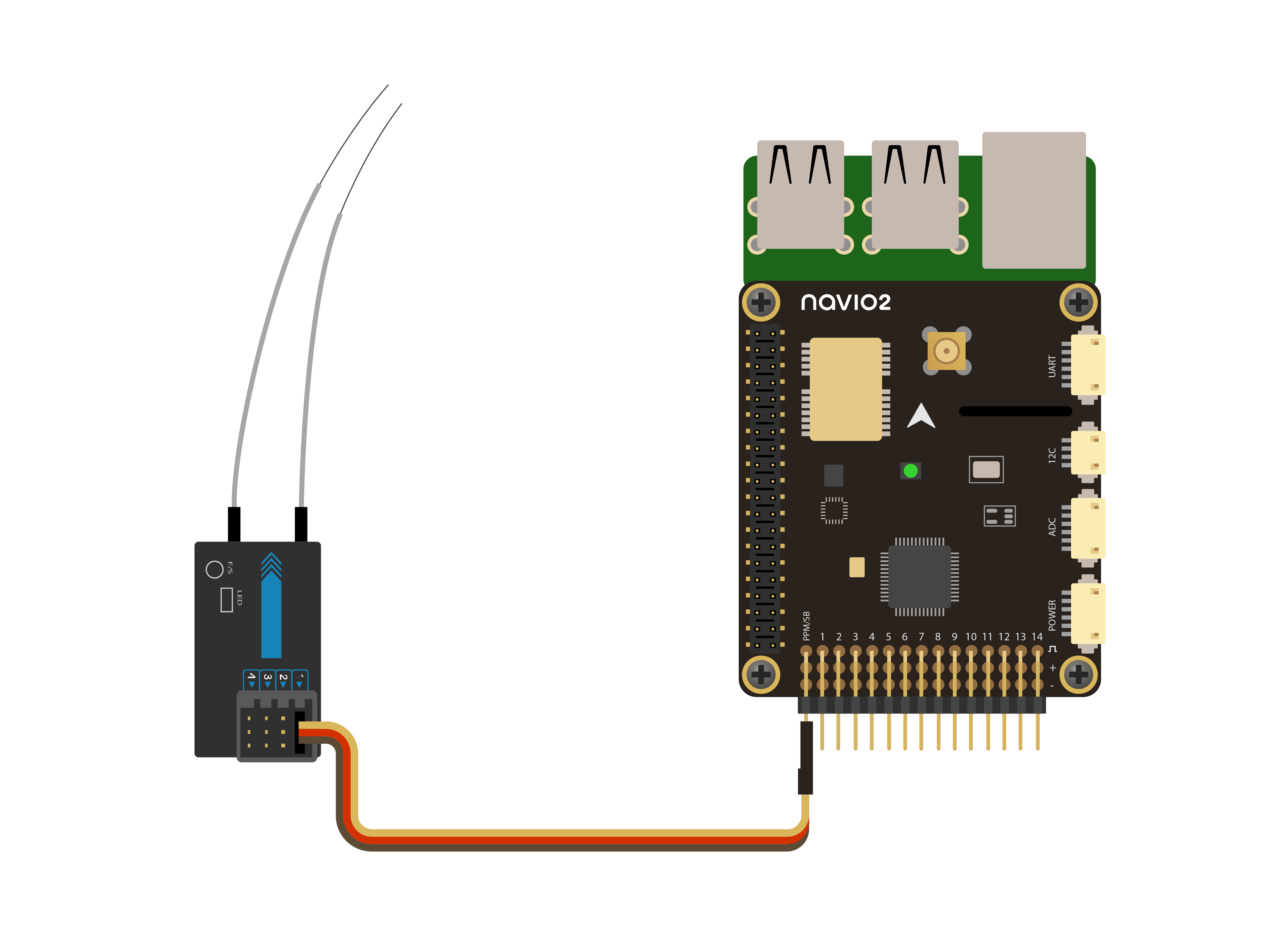 Hardware setup | Navio2