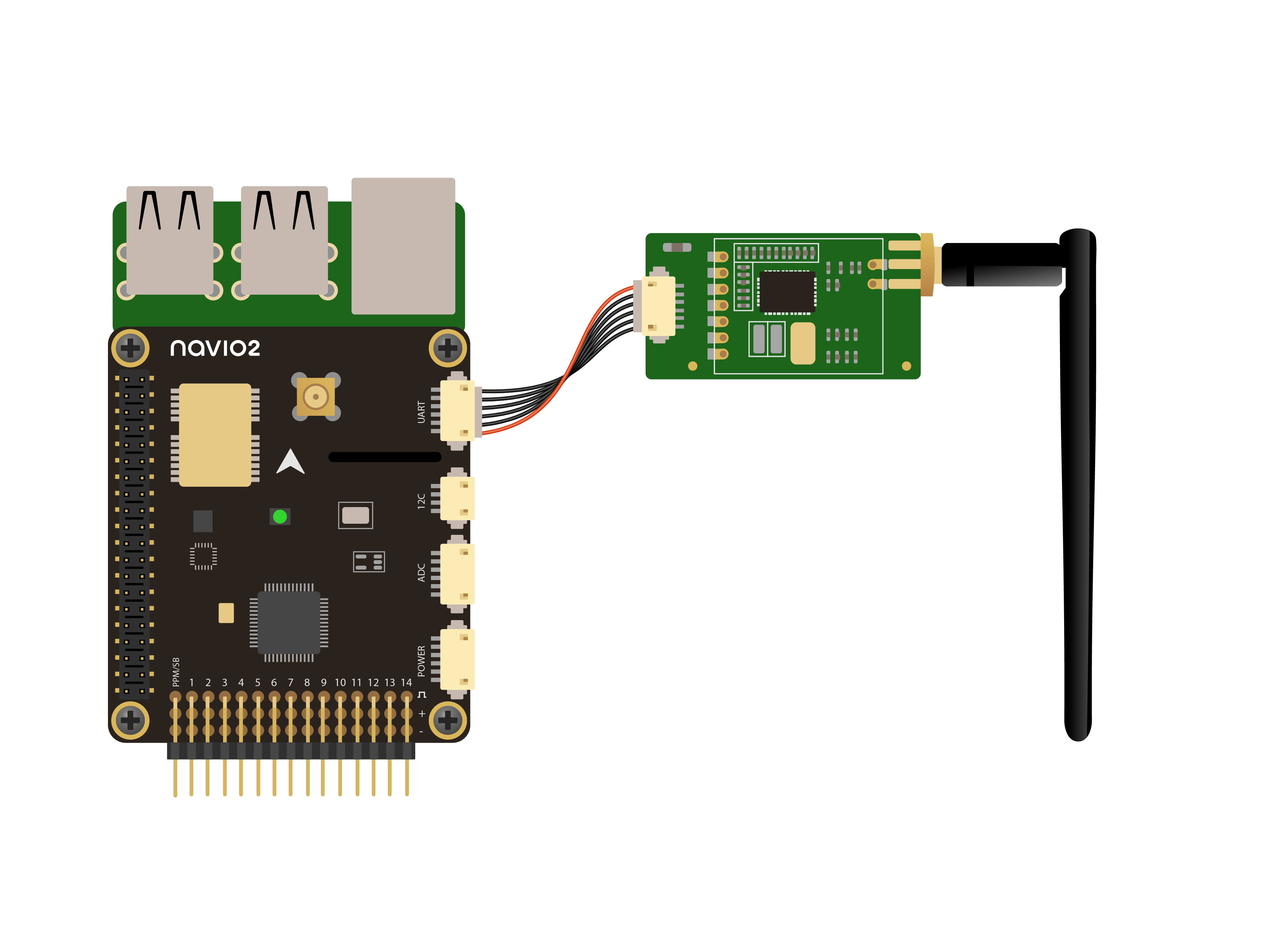 Hardware setup | Navio2