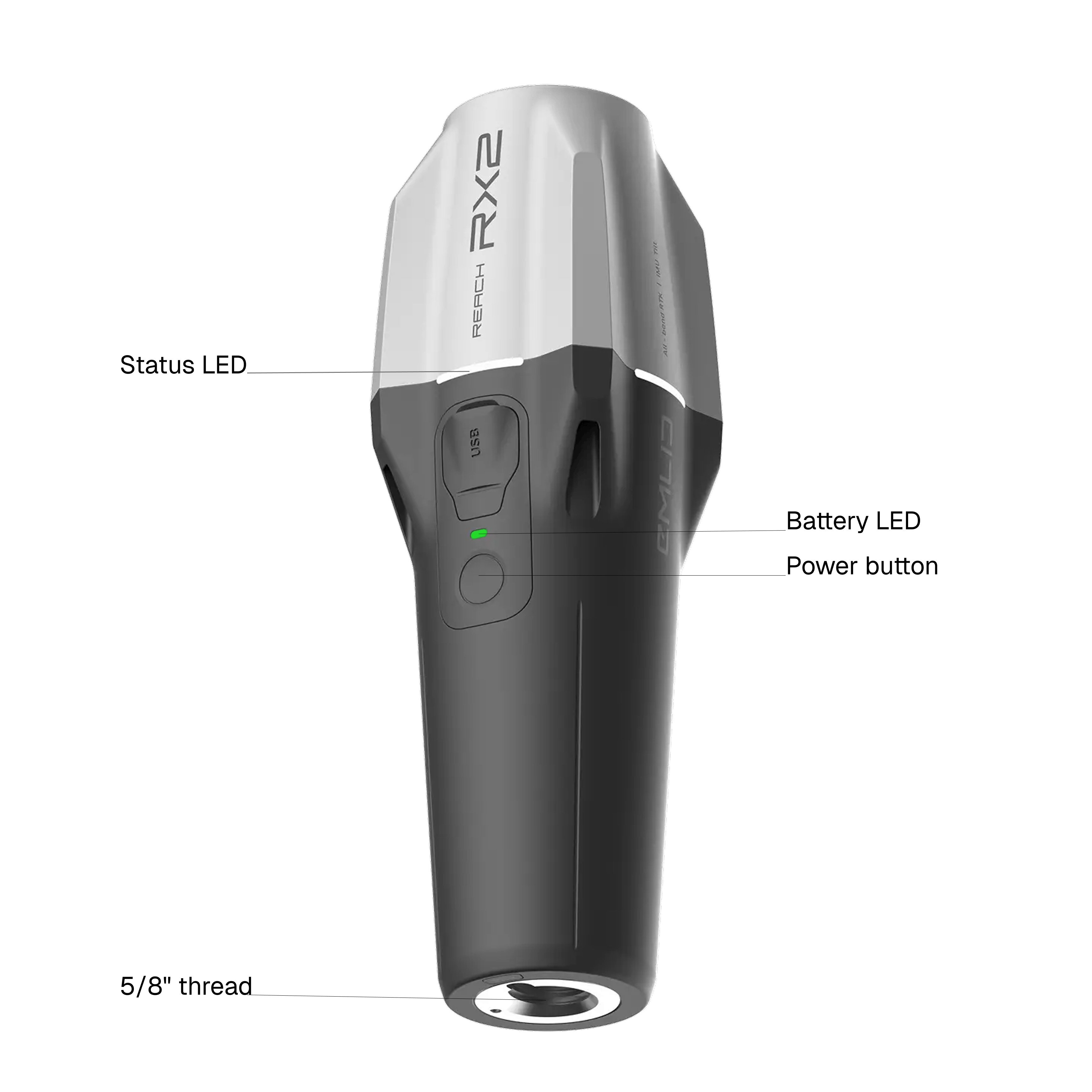 Reach RX2 LEDs overview